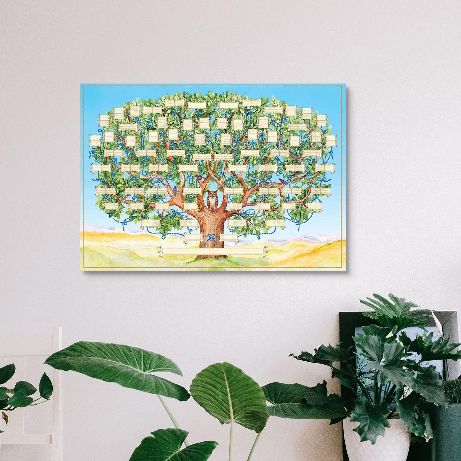 Fillable Family tree diagram C - Family Tree Print recensie en prijs
